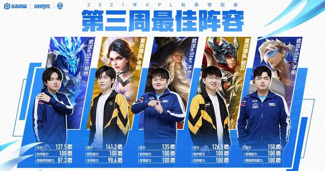 开赛前的热 开赛前的热