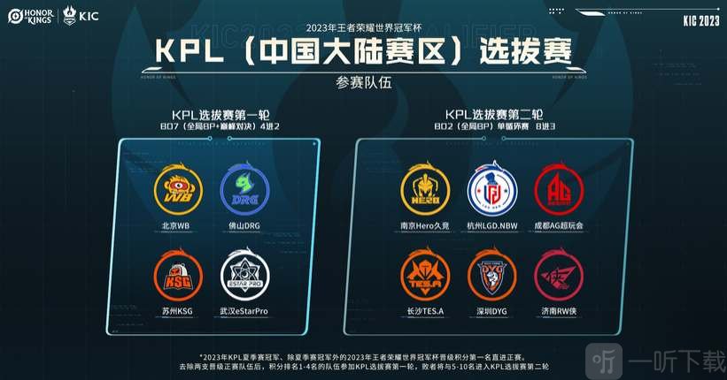 以迅速调整 以迅速调整