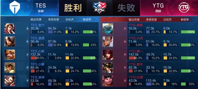 哈登被动卷 哈登被动卷