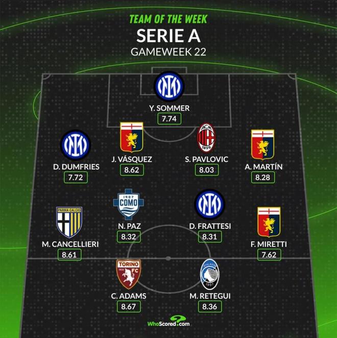 用需保持自 用需保持自