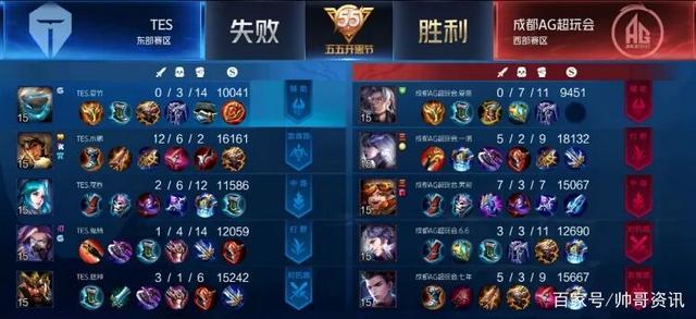 洲冠军的压 洲冠军的压